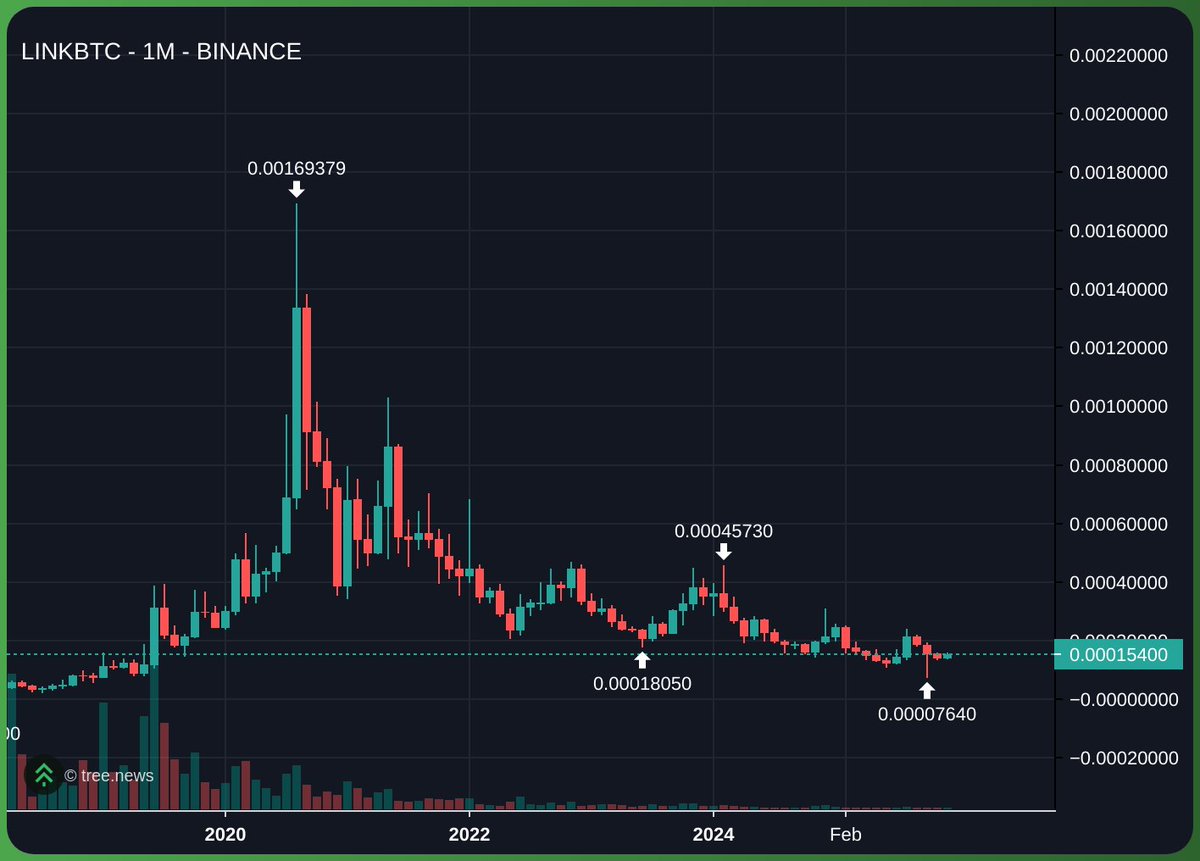 Cavell Anderson (@cavellanderson) / Highlights / X