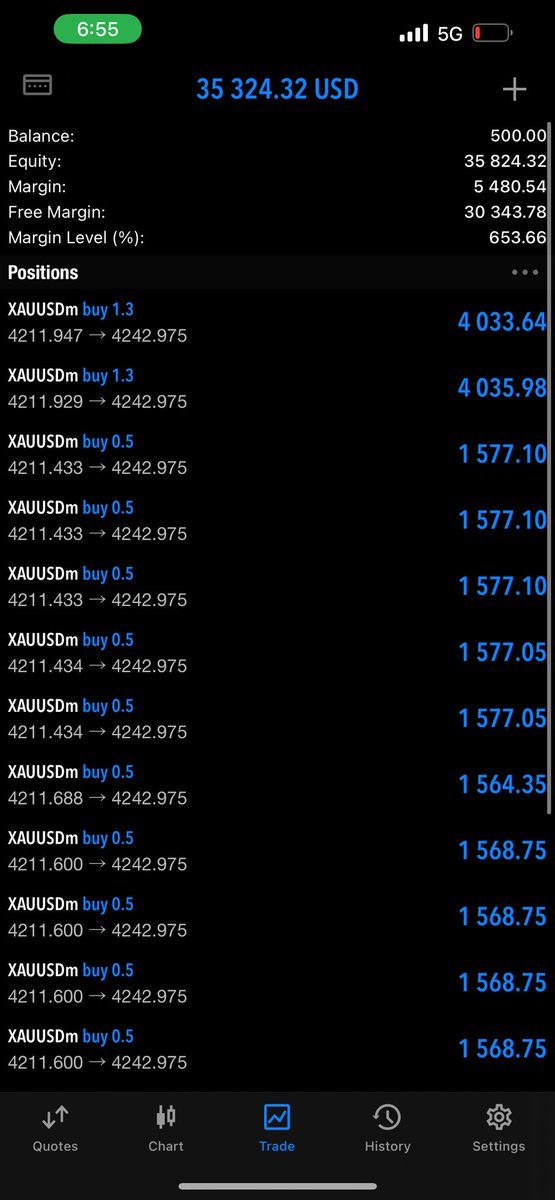 KhanSudher96813's tweet photo. 🚨 FREE BTC (SIGNAL)
TRADING SIGNALS! 🚨
https://t.co/vv7efGlOmf
🔥 95% Accuracy Rate
📈 3–6 Profitable Signals Every Day
#BTCUSD
#Crypto
#Bitcoin
#BTC💯
#parfect #Eth #Gold #Xbd https://t.co/o2MTOKmxVT