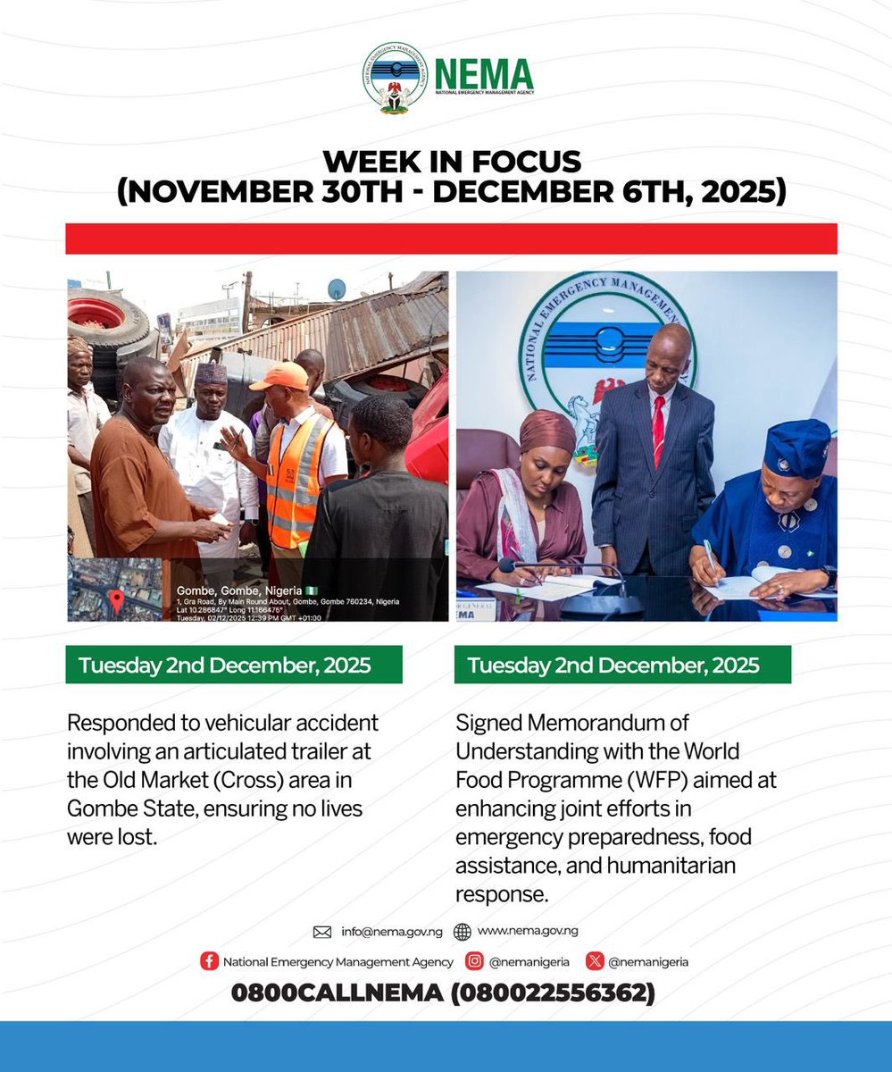 nemanigeria's tweet image. NEMA WEEK IN FOCUS

(NOVEMBER 30TH - DECEMBER 6TH, 2025)

#nemaisworking #nema #weekinfocus
