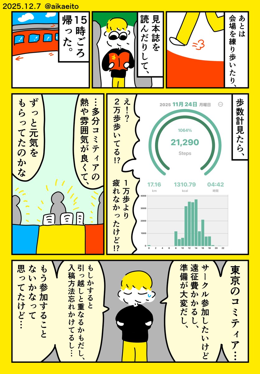 コミティア154一般参加した! 