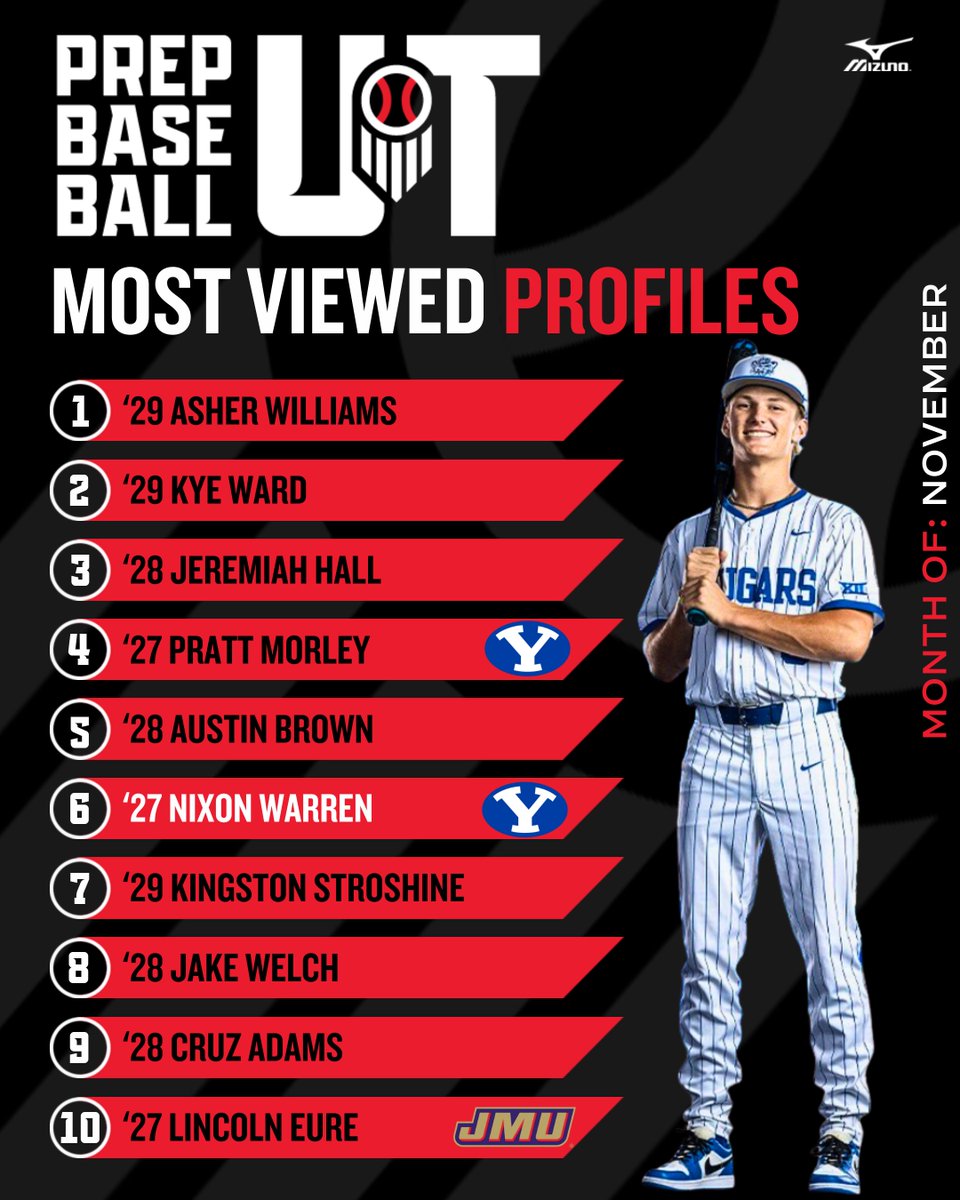 Prep Baseball Utah tweet media