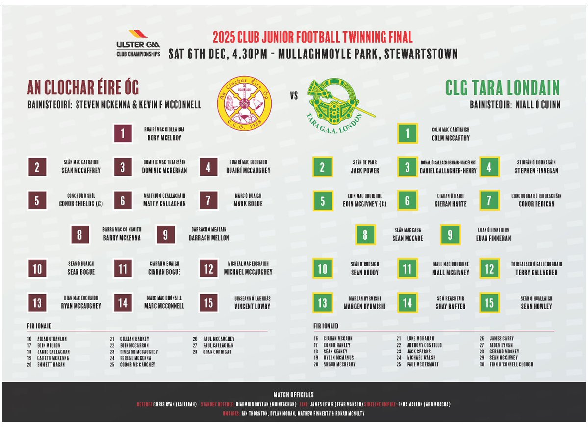 Ulster GAA tweet media