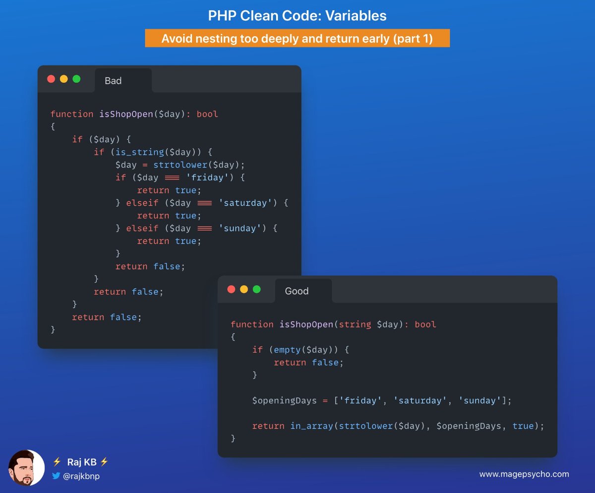 rajkbnp's tweet image. 6️⃣ Clean Code Series: Variables📒 🧑💻

☑️ Avoid nesting too deeply and return early (part 1)

💡Too many if-else statements can make your code hard to follow. Explicit is better than implicit.

🐘 #PHP #Laravel #Symfony