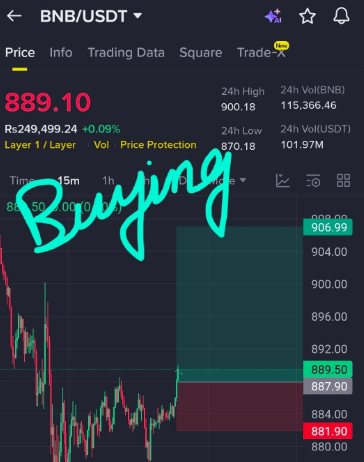 Mohsin59800514's tweet image. app.binance.com/uni-qr/cpos/33… 
#TRADETIME 
$BNB USDT.🚀🚀🚀🤑👀
Target's.

TP 1: $895

TP 2: $900

TP 3: $906

SL: $887

#bnb #BNB_Market_Update #bnblauncpool #bnb一輩子