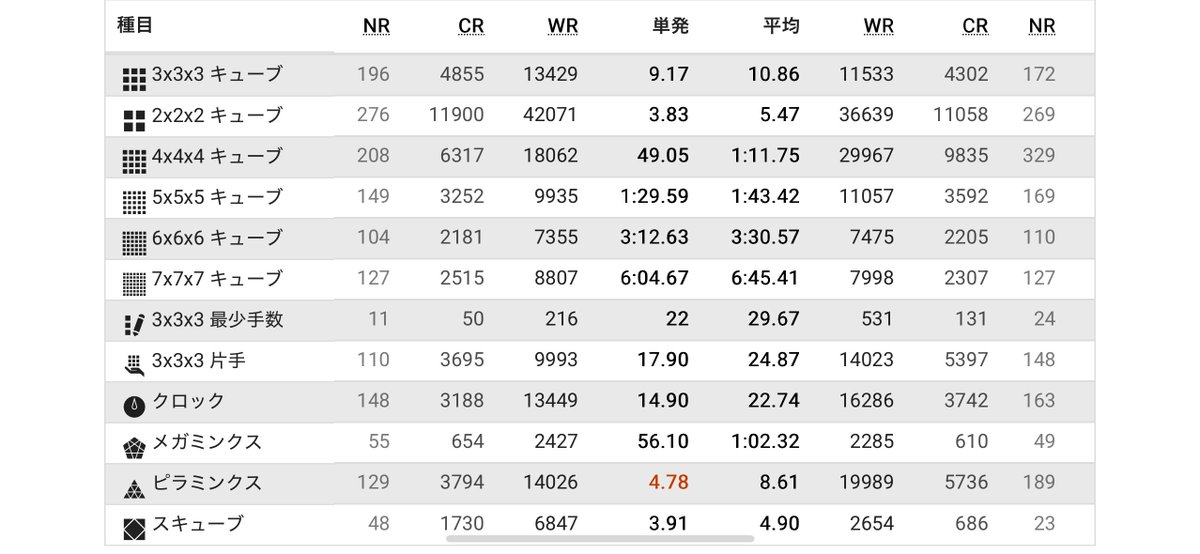 反映きた！！！！！！！！！