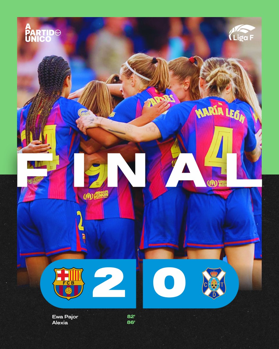aPartidoUnico's tweet image. FINAL ⏱️ BARÇA 2-0 TENERIFE

Con los goles de Pajor y Alexia, el Barça Femenino consigue una victoria trabajada ante las 5ª clasificadas, que han cosechado su 2ª derrota en Liga F.

Importante victoria ya que Real Sociedad (2ª) y Real Madrid (3ª) se enfrentan esta jornada.