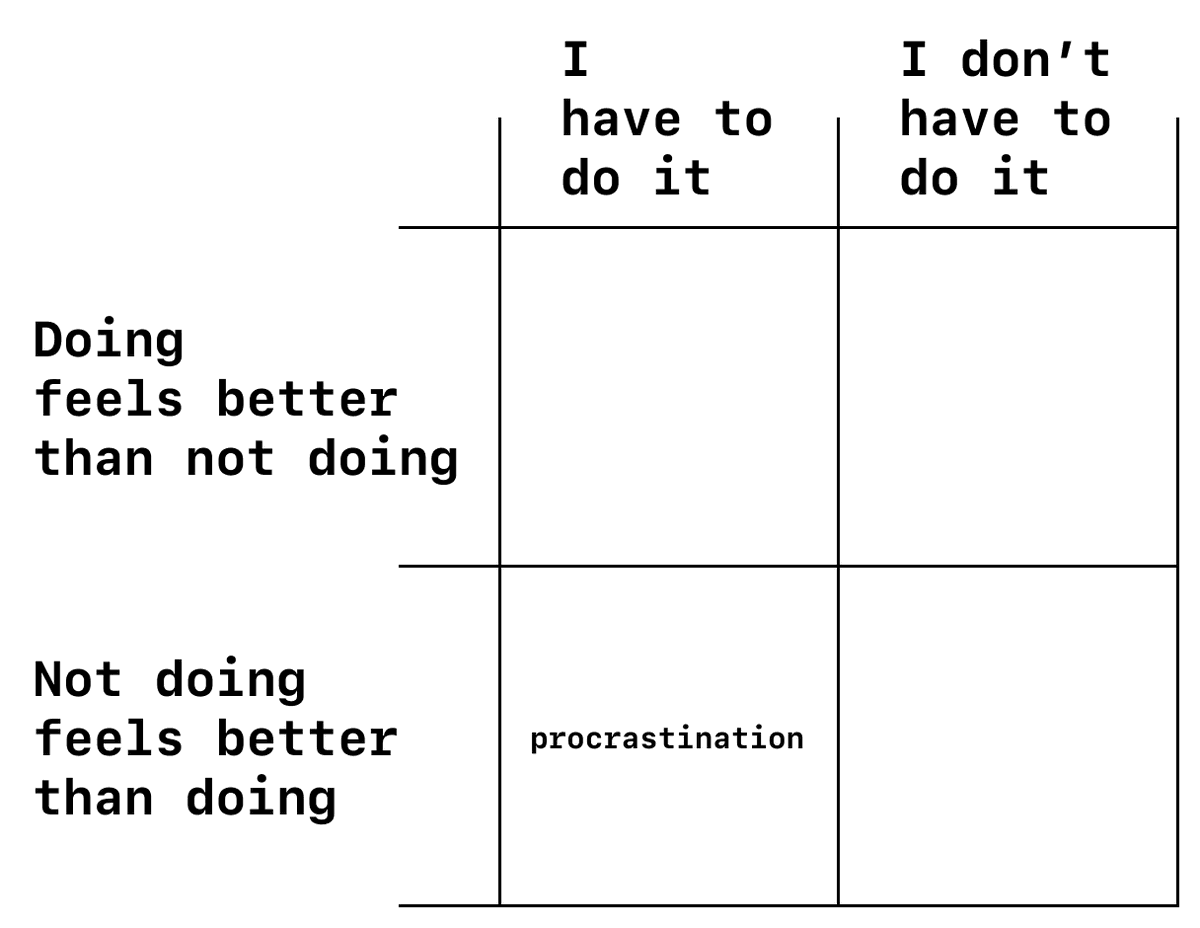 Ro (@ro_builds) / Posts / X