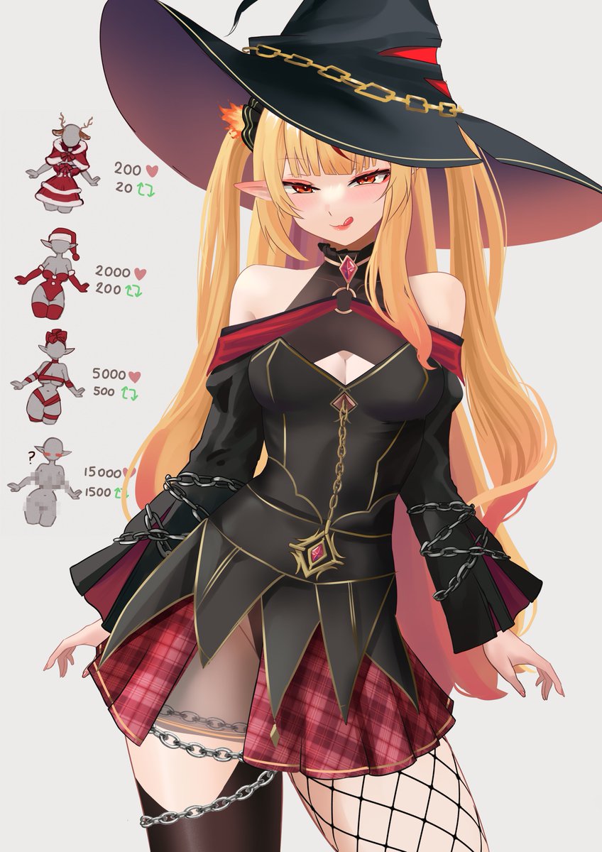 Christmas time ! 🎄🐗✨

How far wee can get ?