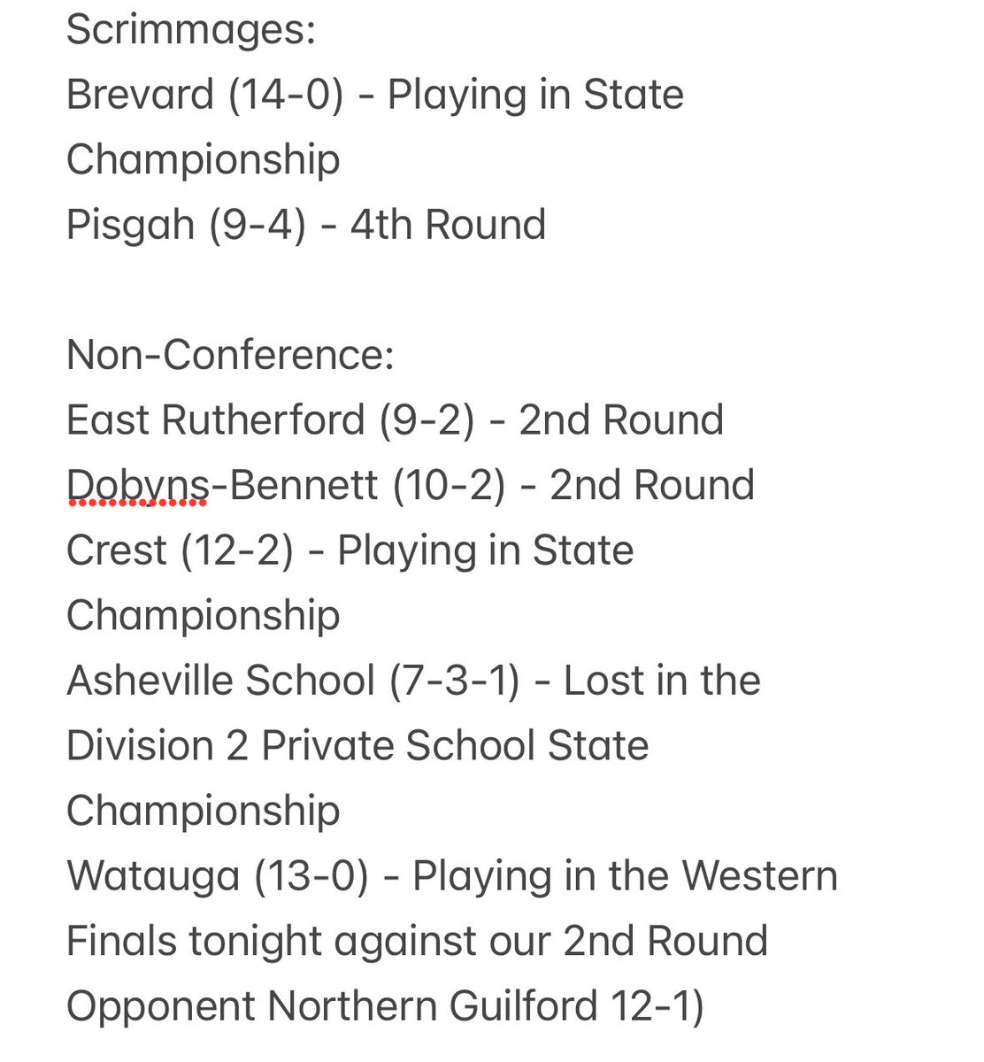 Asheville High School Football tweet media