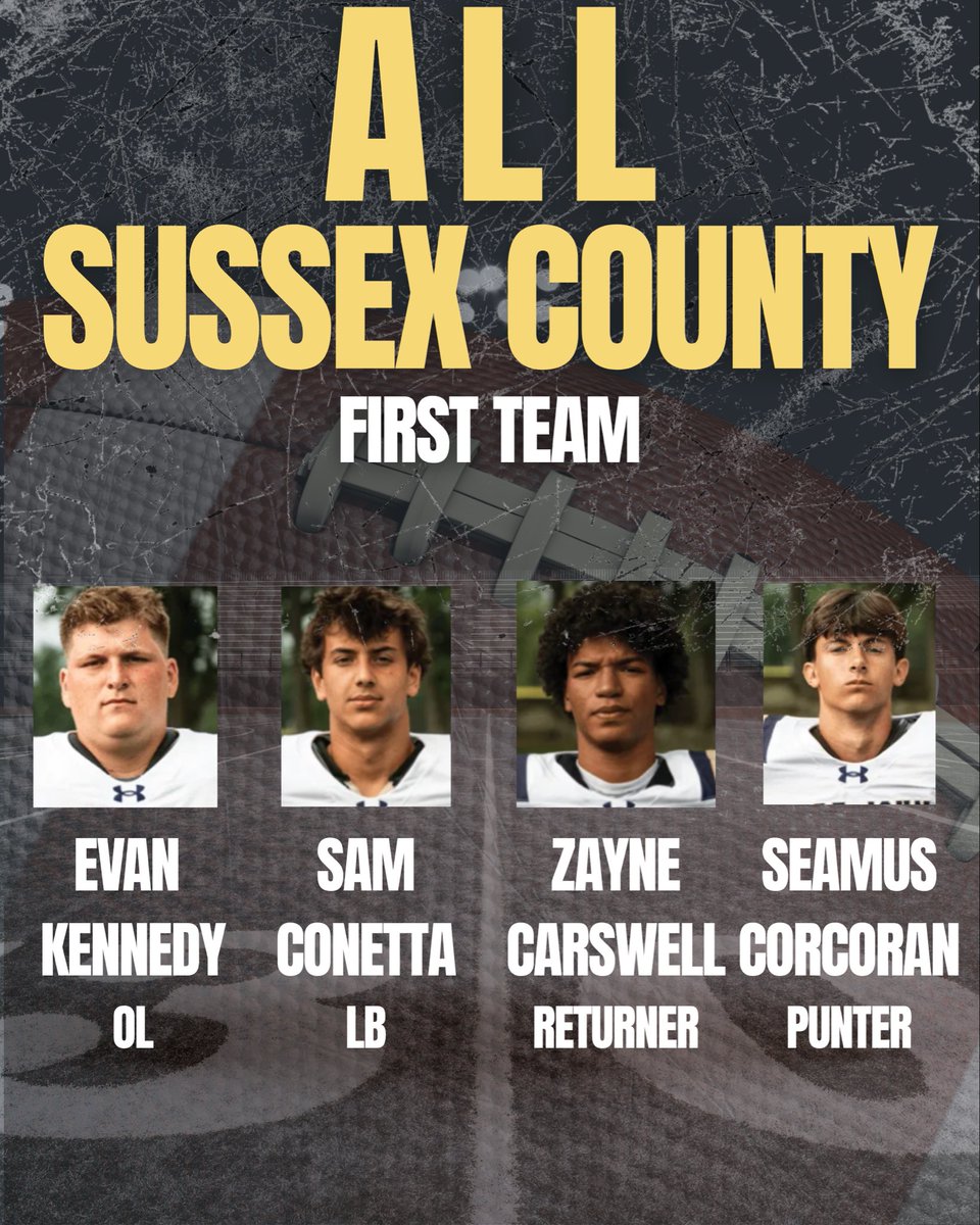 Lions Football tweet media