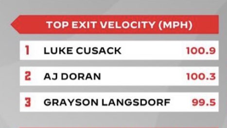 Morristown Colonials Baseball tweet media