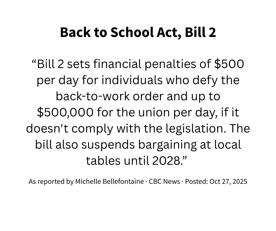 AB_Resistance's tweet image. Is this really in the best interest of students? What purpose is this legislation trying to achieve? Does it actually solve any problems? #AlbertaEducation #ABEd #EducationMatters #AlbertaSchools #StudentSuccess #TeachingInAlberta #FutureOfEducation #AlbertaTeachers