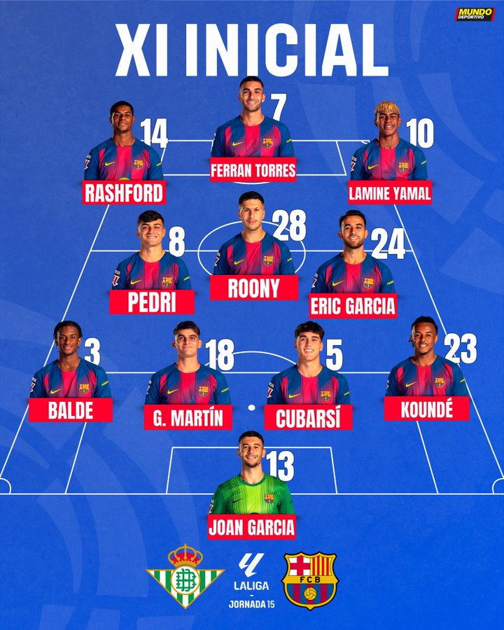 Actualité - Barça tweet media