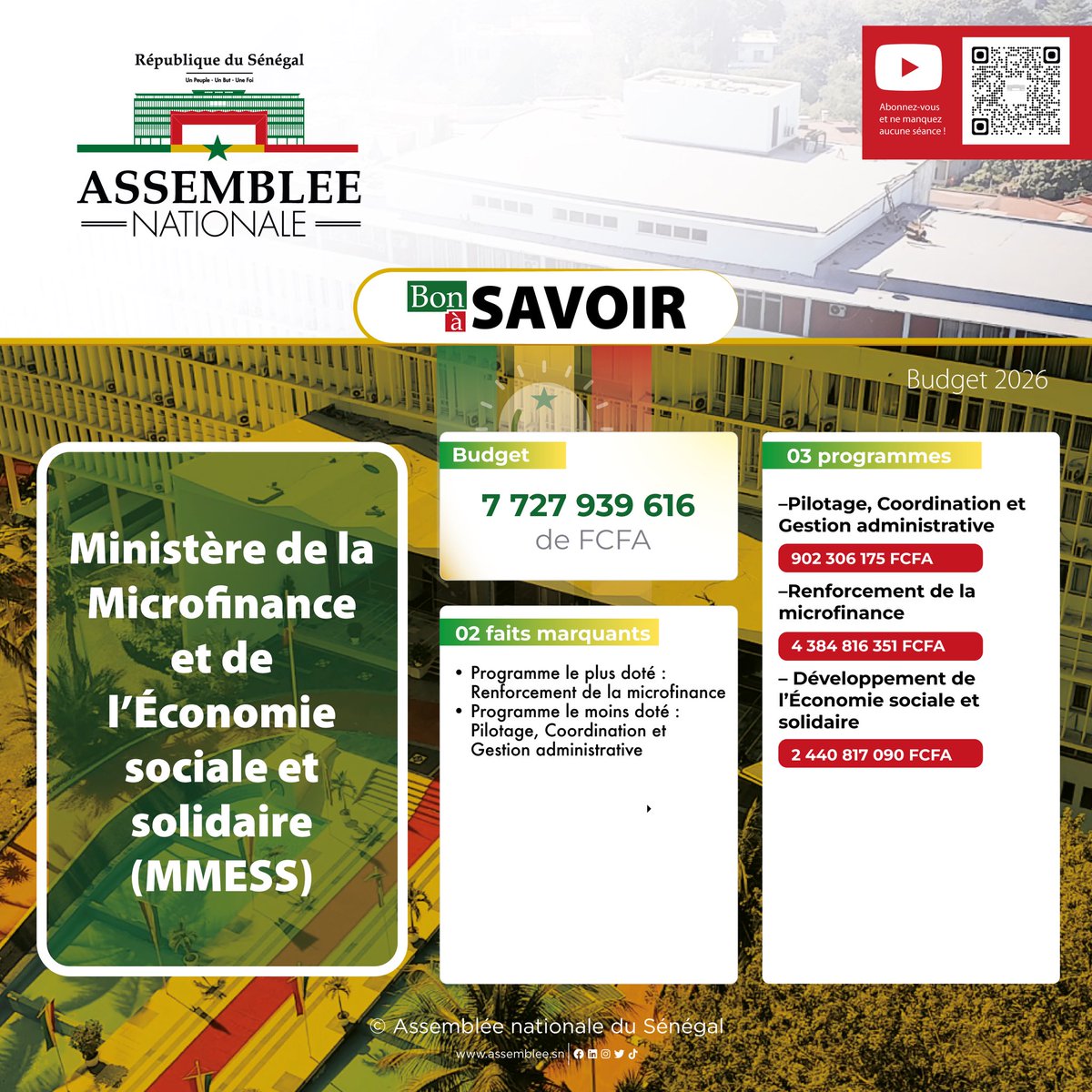 assembleesn's tweet photo. Le budget du MMESS et la répartition de ses programmes en chiffres
-
Njël lu MMESS ak ni ñu séddalee sémb yi ciy lim
#Budget2026 #pleniere #senegal #ansen #MMESS https://t.co/esP0kdiLDY