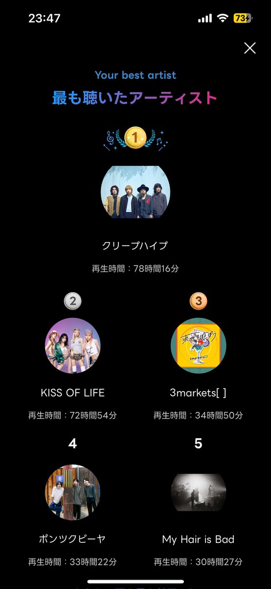 kiof_s2s2's tweet photo. バイト3つかけもち授業研究室体調不良と戦いながらで、オタ活完全に離れた1年でしたが、あのアルバム非常に良かったです。めーーーっちゃ聴きました。

バンドの中にぽつんとキオプ混ざってんのかわいい https://t.co/RHCROemdG3