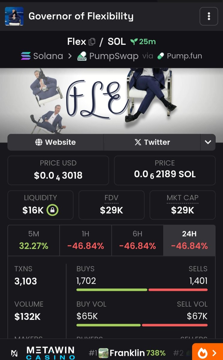TheCryptobie_'s tweet photo. @AsceDegen 

To the moon 🔥🔥🔥🔥🔥 https://t.co/EXXpfqBdgE