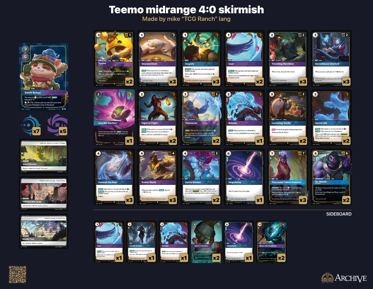 tcg Ranch tweet media