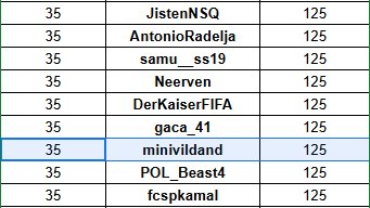 Minivildand tweet media