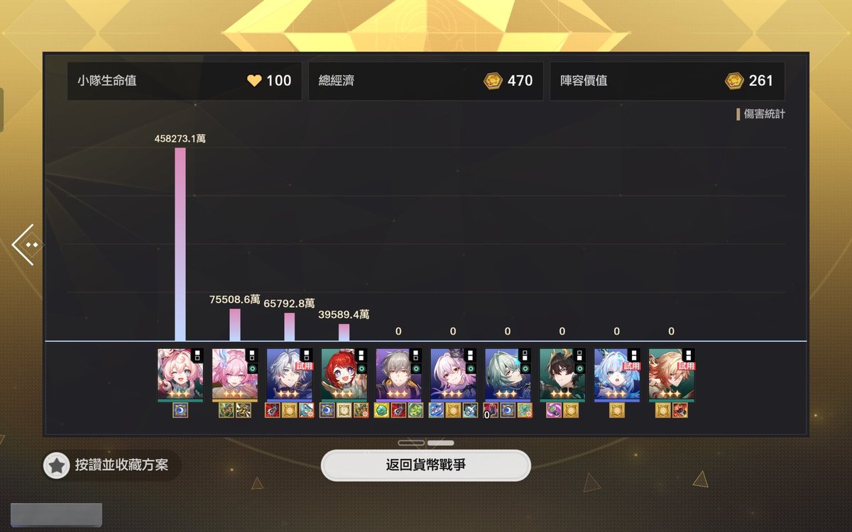 chanling_desu's tweet photo. 我这……被昔涟给眷顾了啊(⁠｡⁠・⁠/⁠/⁠ε⁠/⁠/⁠・⁠｡⁠) https://t.co/Cs1QKaiIDW