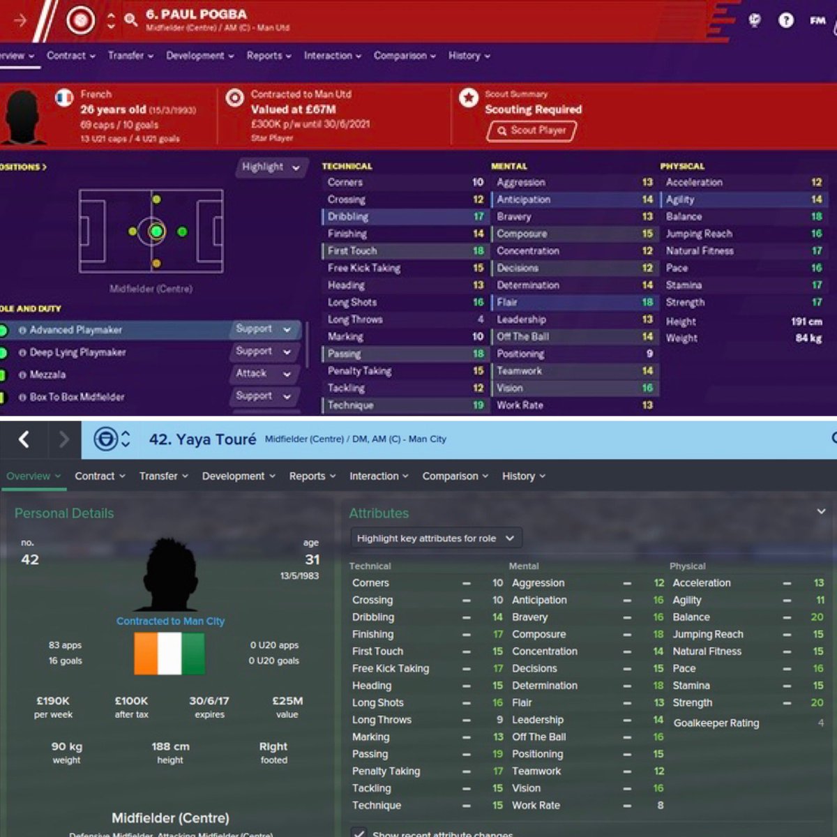 halerickB's tweet image. Yaya Toure X Paul Pogba quel était le meilleur à leur prime (2013 vs 2019). 

J’ai trouvé intéressant de comparer les statistiques Football manager (14vs20)

FM n’est pas vérité absolue mais tjs intéressant de comparer les rapport mise des scout de FM +comparaison fait par une IA