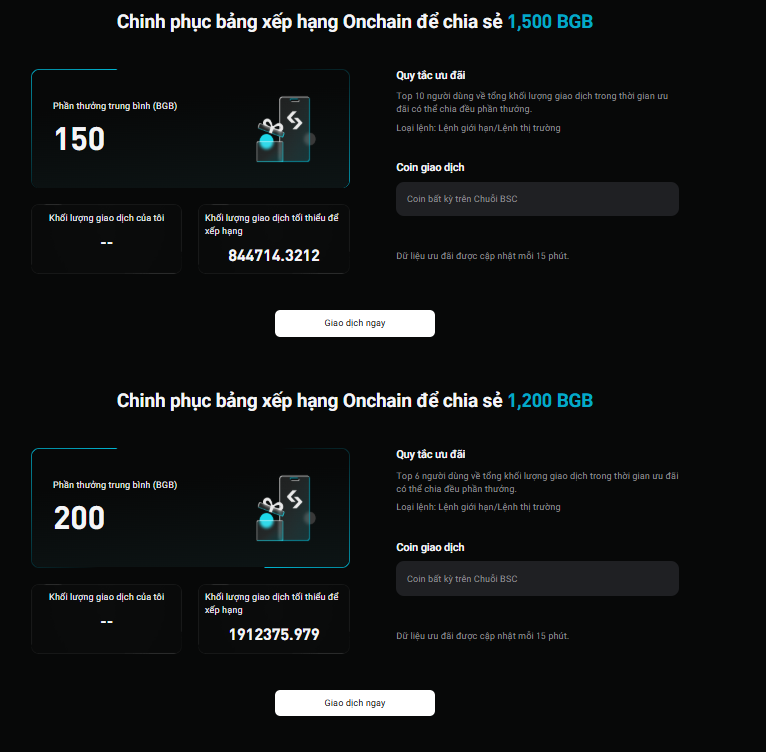 DoDuy360194's tweet photo. Onchian 85 của #bitget lại ra mắt , 
💥Chỉ cần đạt top428 nhận 50BGB 😱
✅Chỉ cần trade bất kì coin nào trên mạng #BSC 
🫴https://t.co/cRc95Z2jjh
#trdaeonbitget 
#bitgetvietnam 
#trademaster https://t.co/u4PFGrNb0c