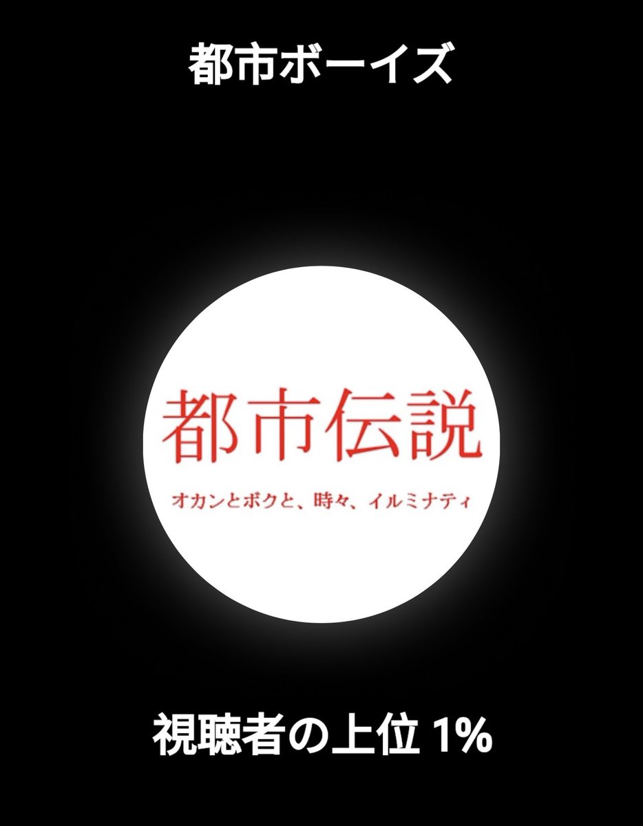 #YouTubeハイライト2025 
#都市ボーイズ