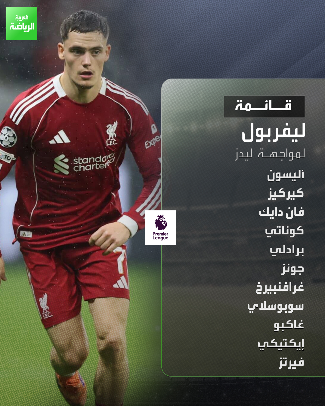 اختيارات آرني سلوت لمواجهة ليدز.. محمد صلاح على دكة بدلاء ليفربول للمباراة الثالثة على التوالي 