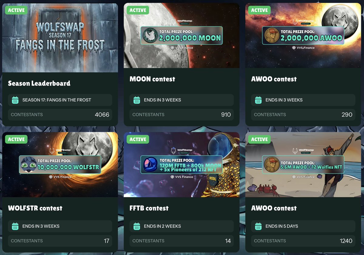 Can you count to 6?

Because that is exactly how many different opportunities are live right now on WolfSwap to WIN BIG 🐺

We're talking nearly $15,000 up for grabs across active contests and Season 17, don't sleep on it!