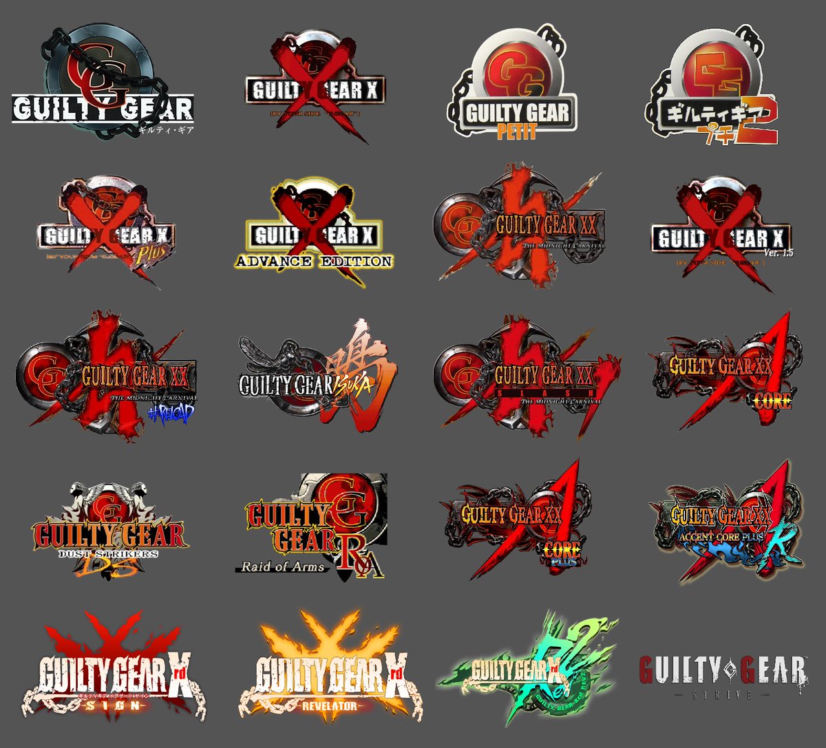 The Guilty Gear logo throughout the years (excluding games like Overture, etc.).