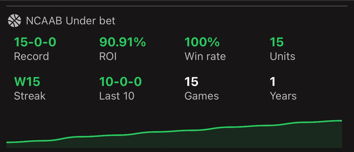 jack_gaitan's tweet photo. @trendscenterapp  am I drunk or is this a sweat free bet 👀 https://t.co/WmEQK83aI3