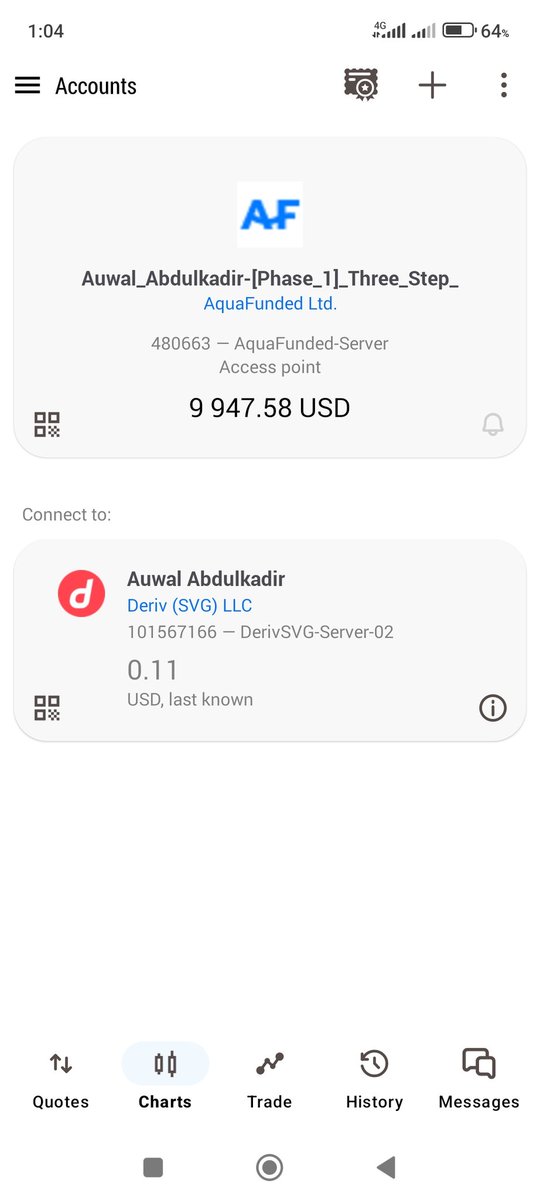 auwal abdulkadir aliyu tweet media