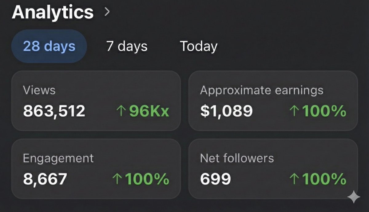 8M+ Followers on TikTok (@danejonesy) / Posts / X