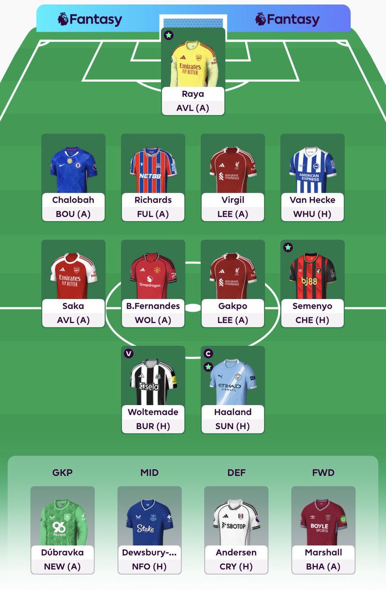 FPL_Atreides's tweet photo. 🔒 #GW15

↩️ Mateta
↪️ Big Nick

©️ 🤖

What's one more massive cut when major surgery is already needed next week 🤷🏻‍♂️

#FPL https://t.co/5ez900igA6