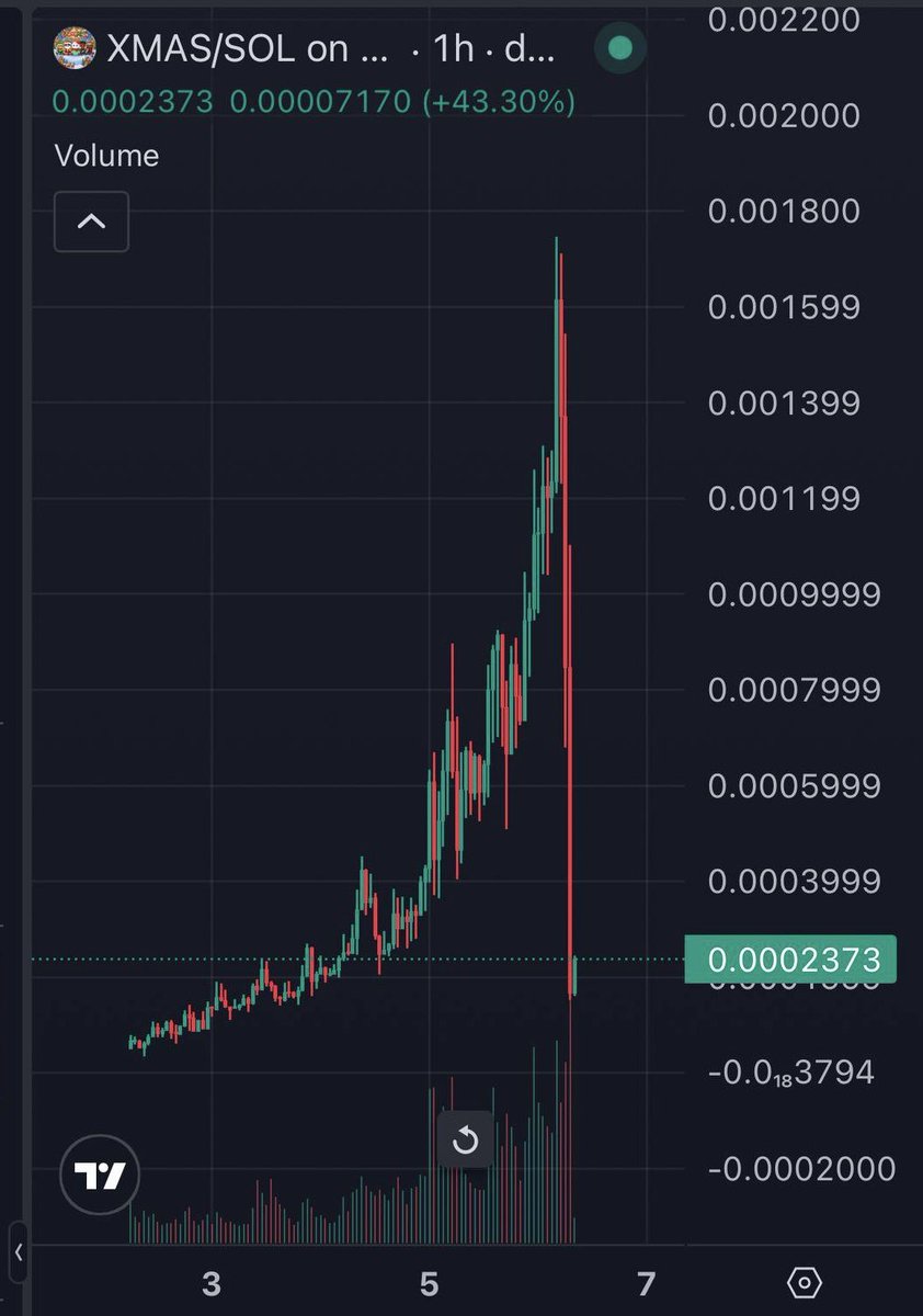 Koko Crypto tweet media