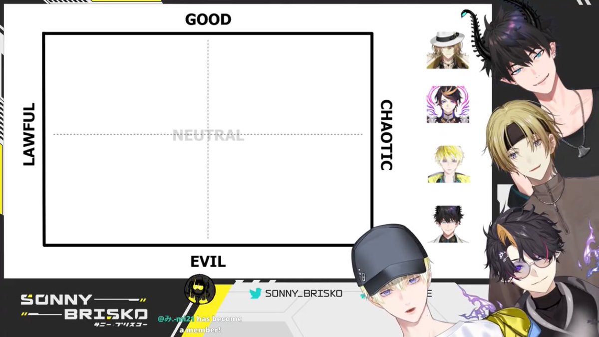 Post by mAru。 on X: 愉快な男たちだ