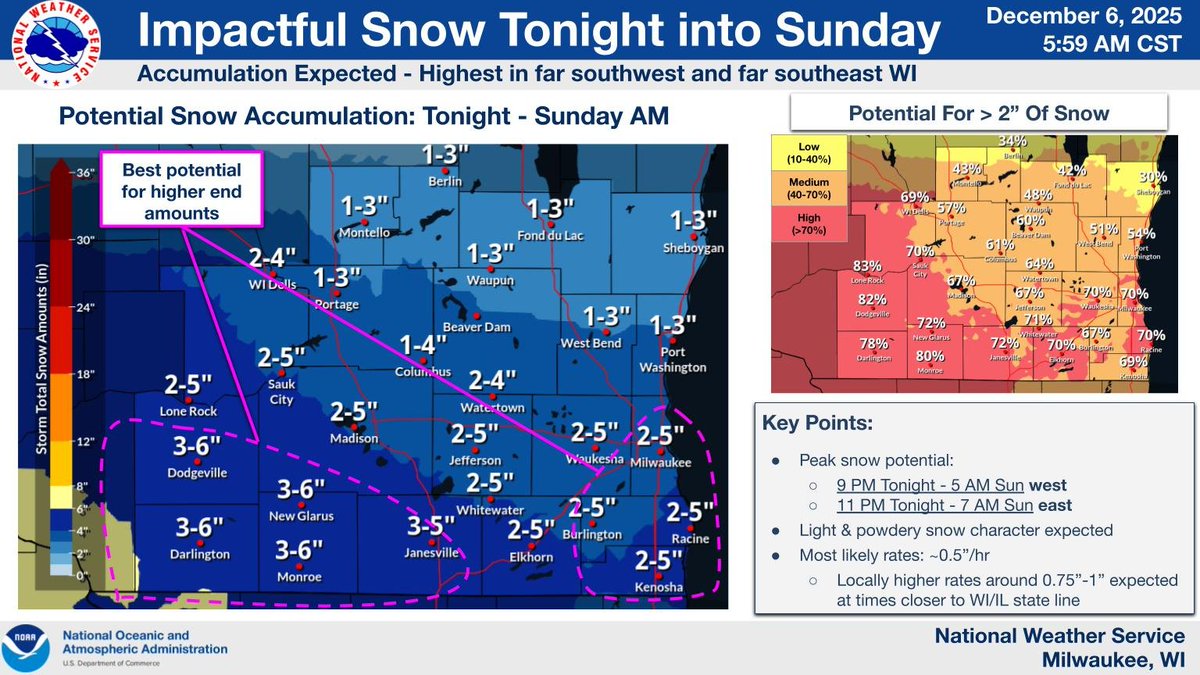 Winter Weather Advisory is in effect for parts of southern WI as we expect snow accumulations around 2-6 inches starting tonight and lingering into Sunday morning. Highest amounts are expected in far southwestern and far southern WI. #wiwx