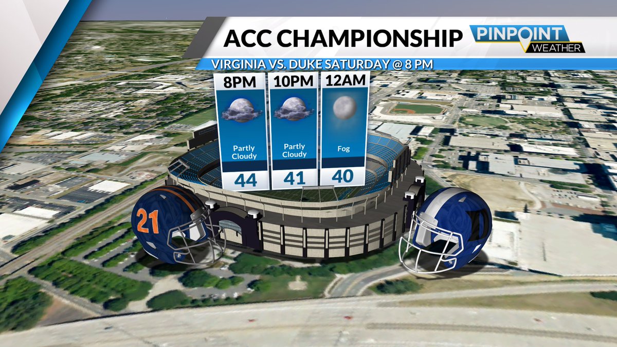 SATURDAY OUTLOOK | Heading to the ACC Championship game tonight? It'll be cold! Watch <a href="/wxbrandon9/">Brandon Lawson</a>'s full forecast here: tinyl.co/44O3
