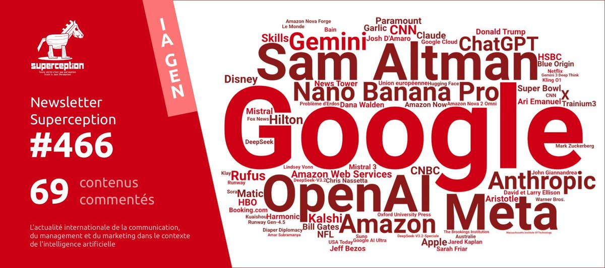 Cette semaine, 69 contenus dans la Newsletter Superception #466, l’analyse complète de l’actu internationale de la #communication, du #management et du #marketing dans le contexte de l’#IA. Pour vous abonner et gagner 15 heures de veille hebdomadaire : superception.fr/newsletter/