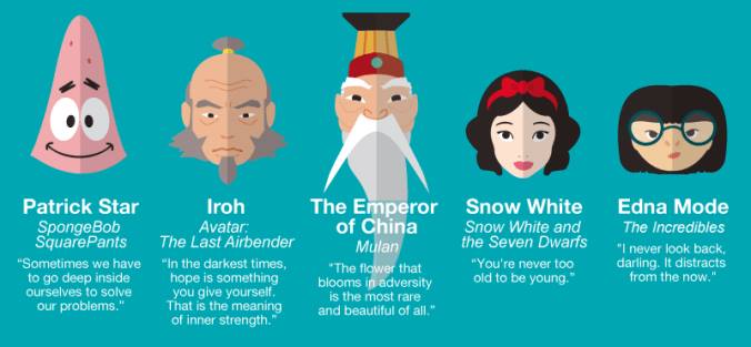 JaniceLobo07's tweet photo. Fairy tales/ musical animated movies are loved across ages as they bring message of love, hope &amp; unexpected life lessons while allowing one to escape in a magical world. https://t.co/WRMy22RK6A