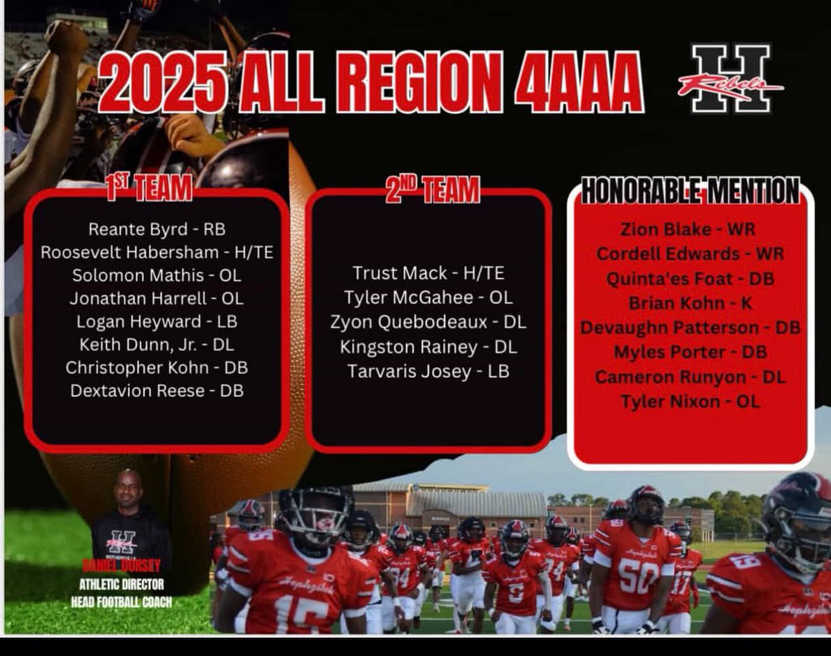 Logan Heyward tweet media