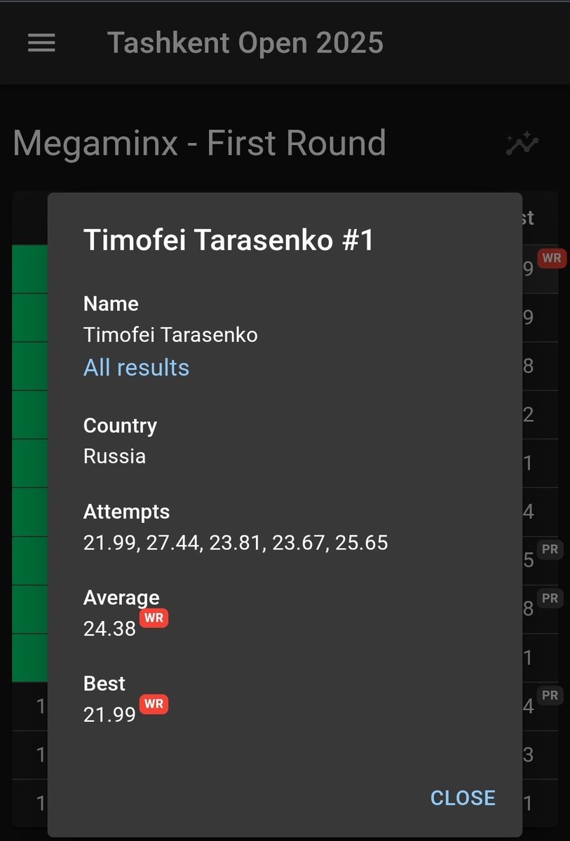 たらせんこダブルWR!!