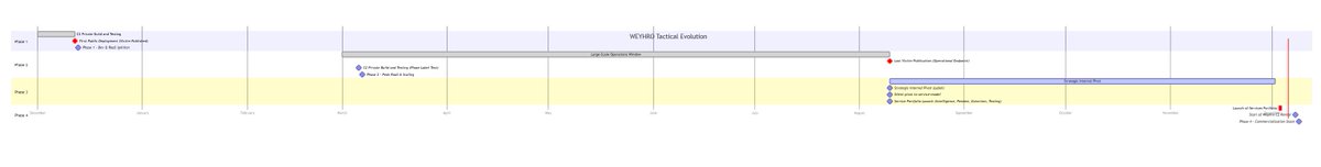 CryptoInsane tweet media