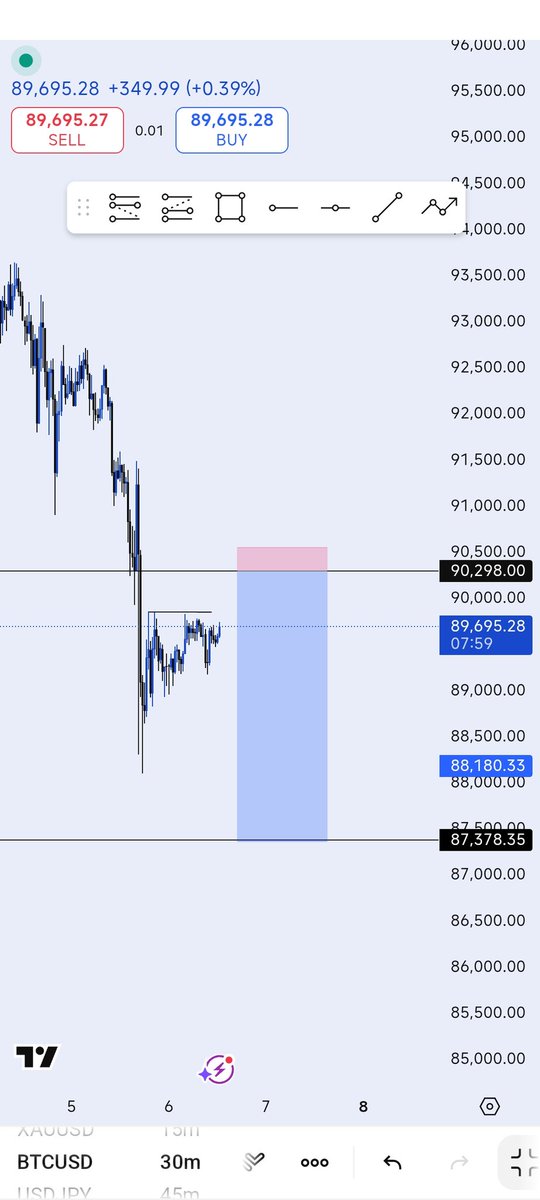 Cryptovelle's tweet photo. BTC
bb
Bos
Idm

Let's see how it goes 👍 https://t.co/1uOD703Ble