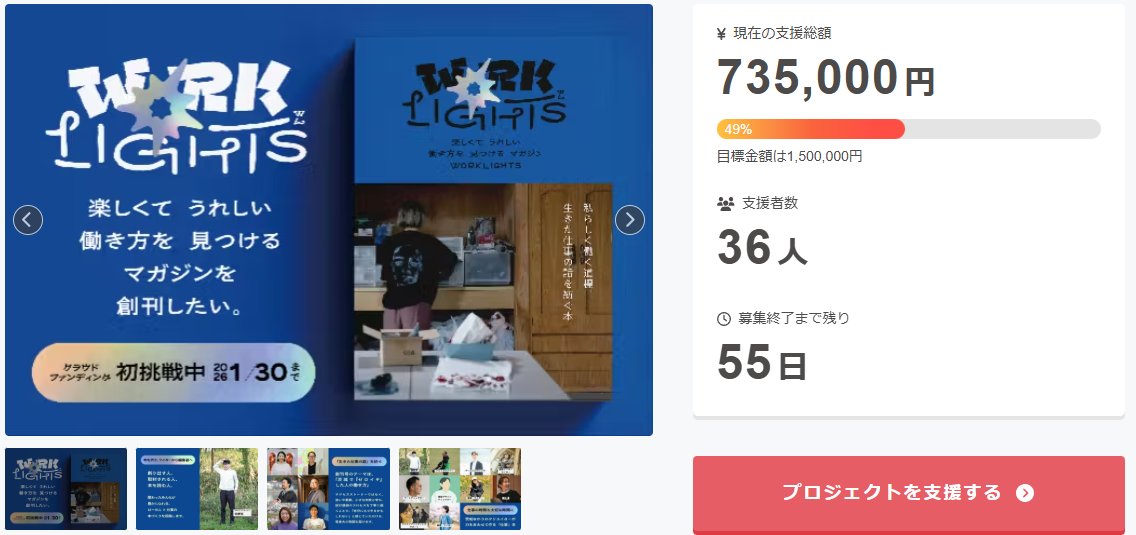 worklights_publ's tweet photo. 開始4日目で49%達成。
ご支援・応援ありがとうございます!
All or Nothingなのでまだまだ不安だらけですが、
ちょっとだけ安心してコンテンツ作りのほうにも
集中力を振れそうです。
本当にありがとうございます!
#WORKLIGHTS #CAMPFIRE
★プロジェクトページはこちら★
https://t.co/ZFyuO1vSjK https://t.co/0gqInFKh4S