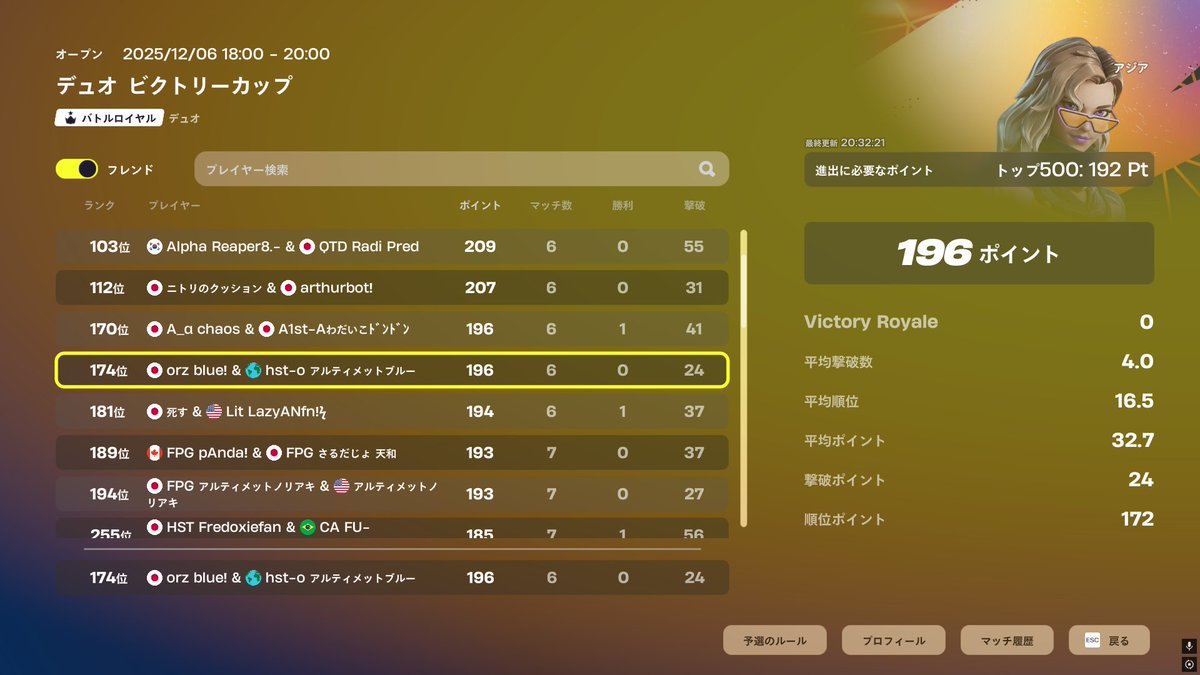HSTORIGIN's tweet photo. 【DuoS Victory Cup】

#174 Blue (@b1ue_FN)

ぶるー選手が予選突破🔥
決勝の応援もよろしくお願いします！

#HSTWIN https://t.co/Vr5ycoLCkS