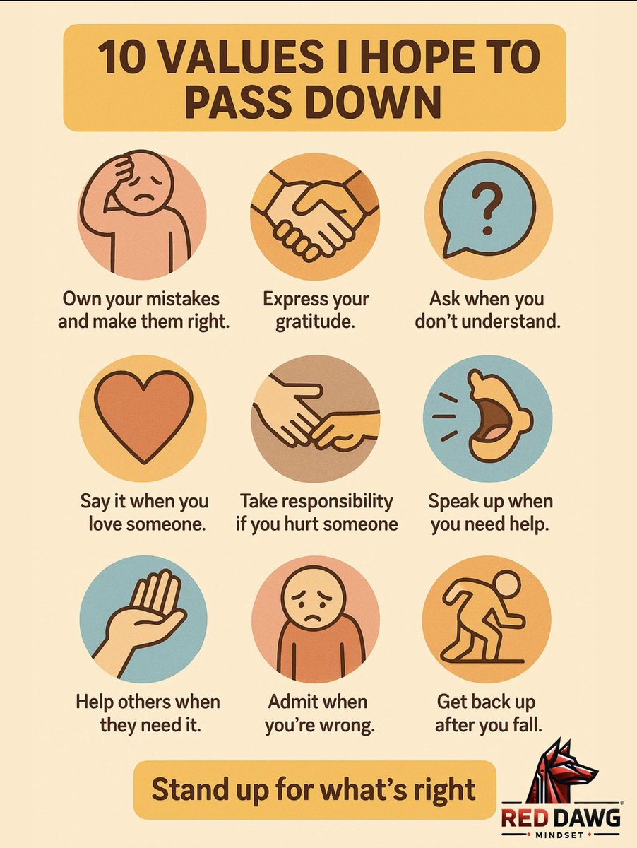 Scott Redler (@reddogt3) on Twitter photo 