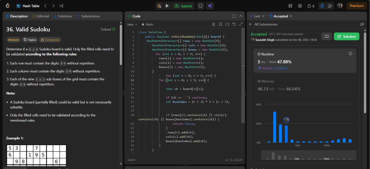 SaurabhSin8534's tweet image. 🎯DAY 93 of #100DaysOfCode 

&amp;gt;Solved 1 @geeksforgeeks  question of hashtable 

&amp;gt;Solved 1 question of hash table @LeetCode of finding valid sudoku 
Of hashing 

💻🖥️ Rest of preparing for exam and match 😀 

#learninpublic  #codingjourney #LeetCode  #leetcodeprogress 
#DSA #coding