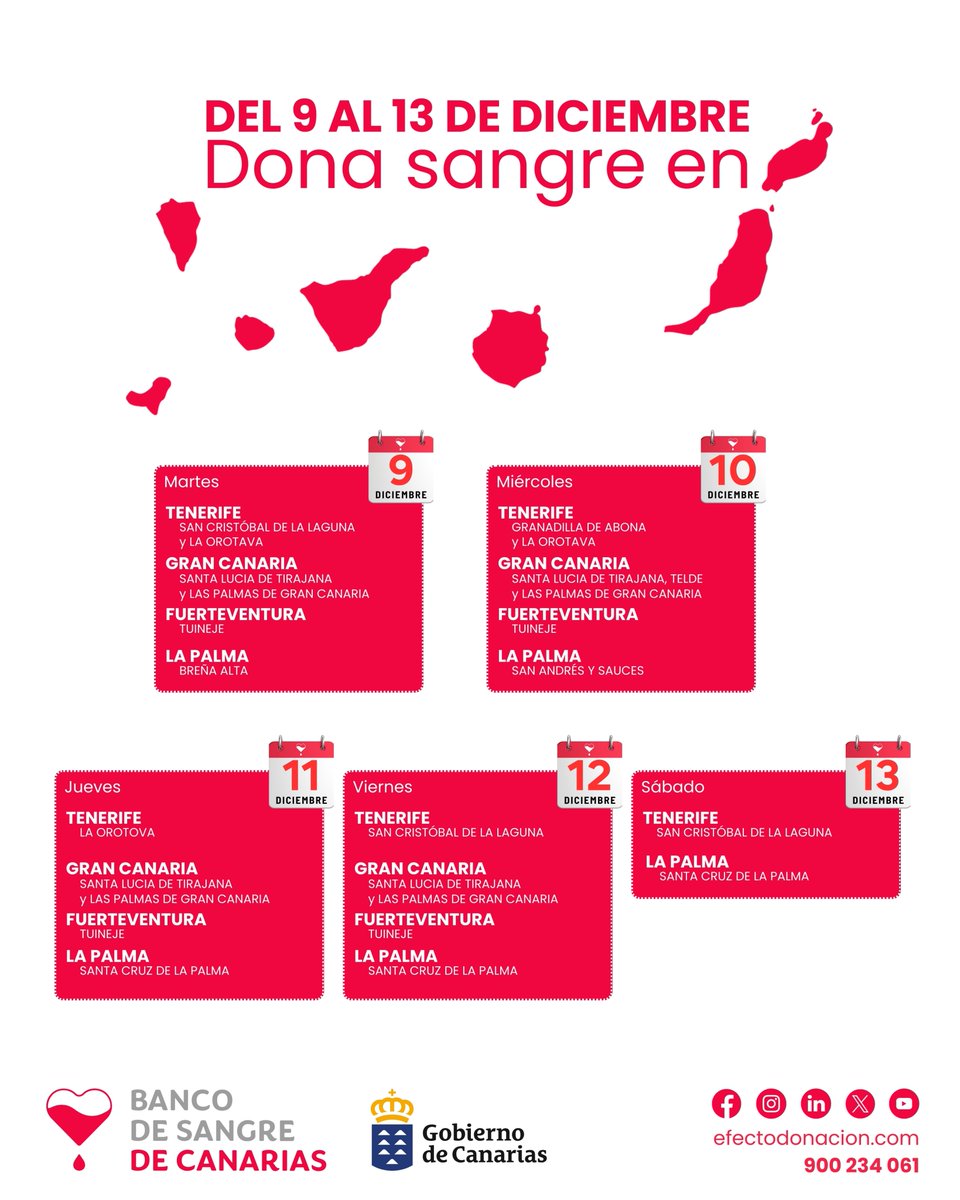 donarsangreCanarias tweet media