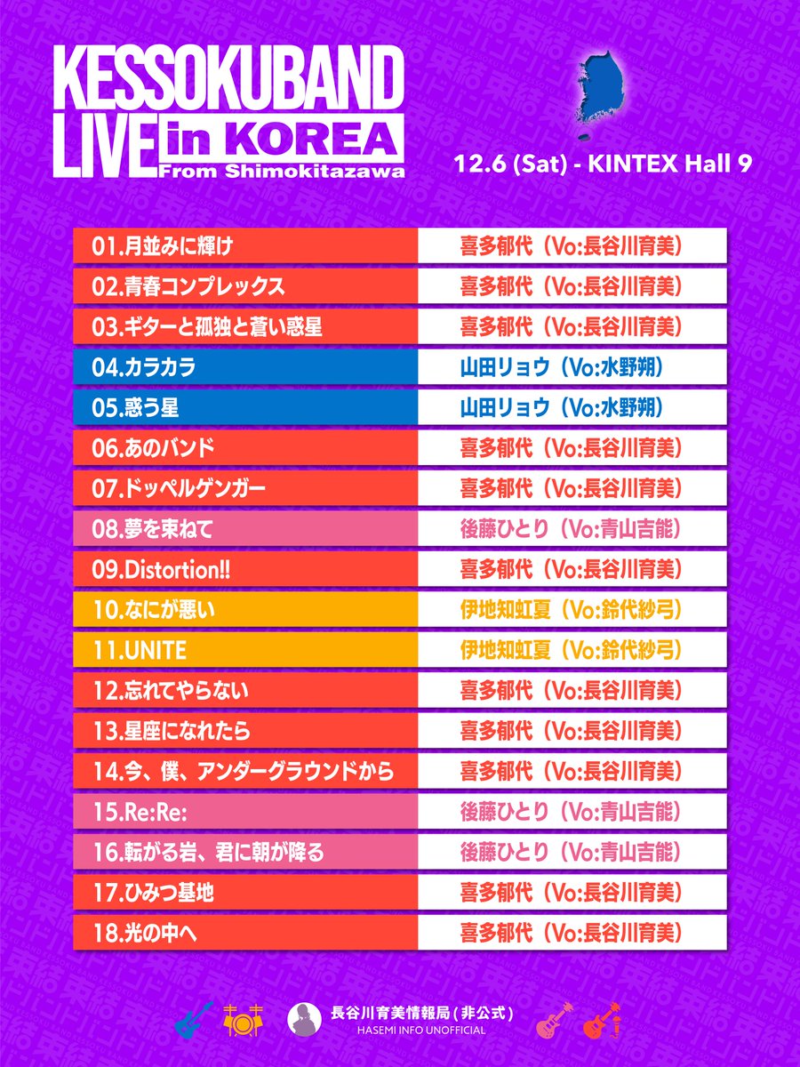 《結束バンド韓国公演 セトリ》
KESSOKUBAND LIVE in KOREA「From Shimokitazawa」
場所：KINTEX 第9ホール
出演：青山吉能、鈴代紗弓、水野朔、長谷川育美
三井律郎(Gt.) 比田井修(Dr.) 高間有一(Ba.) akkin(Gt.)
#結束バンド #ぼっち・ざ・ろっく #FromShimokitazawa