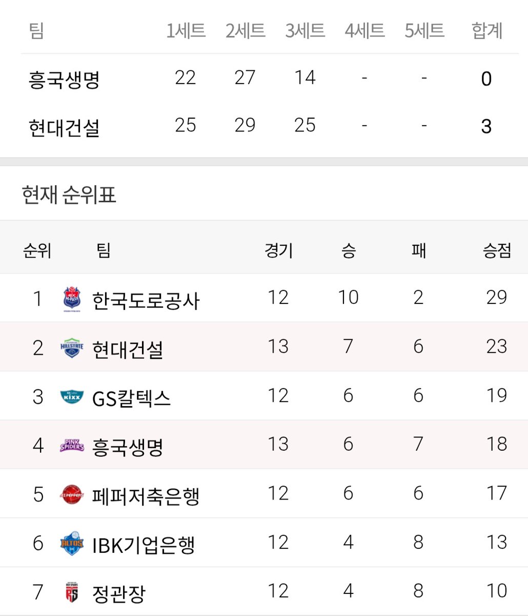 김경구(만팔당 부당주/초보당 코치) tweet media